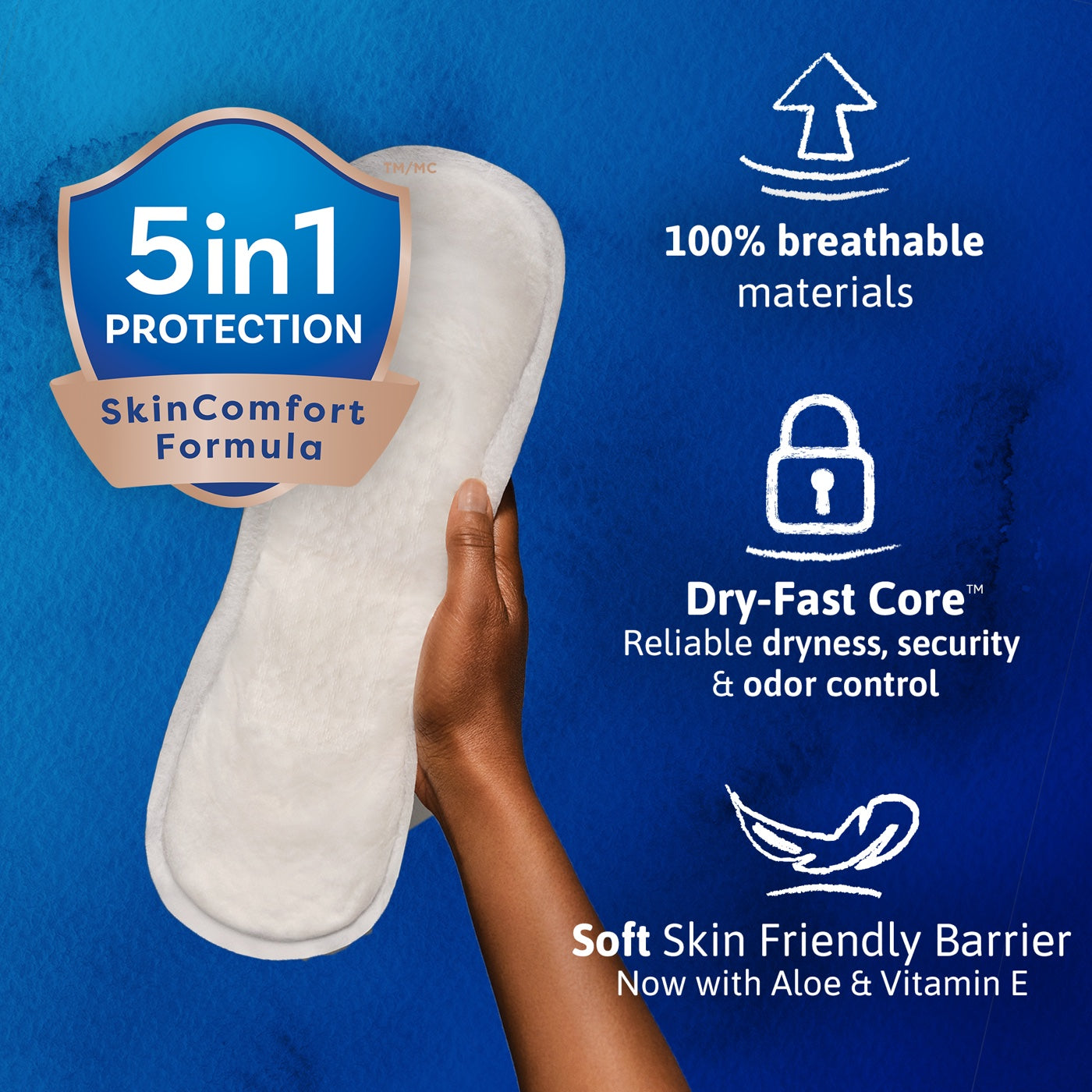 TENA Sensitive Care protection 5 en 1